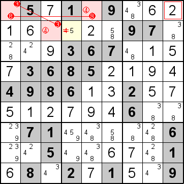 解答292手順3