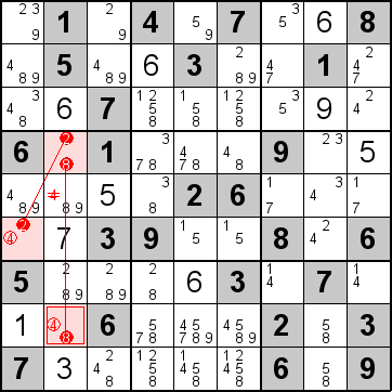 解答121
