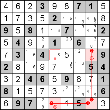 解答123