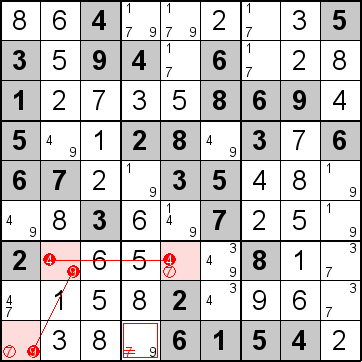 解答129