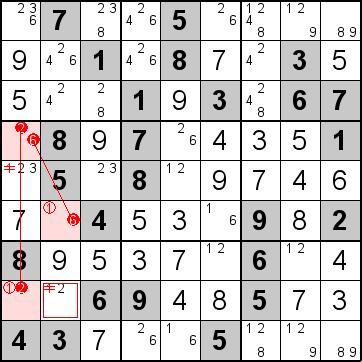 解答160