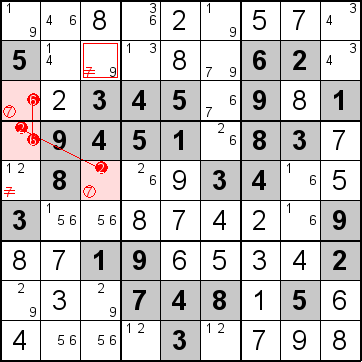 解答193