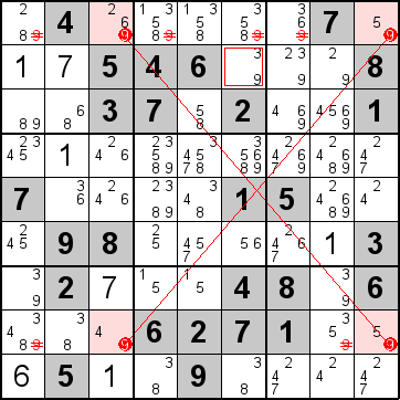 解答196