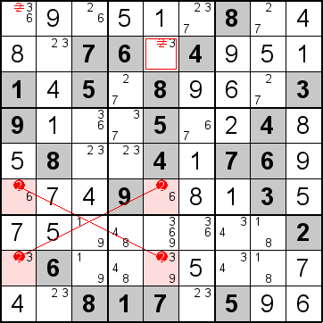 解答225