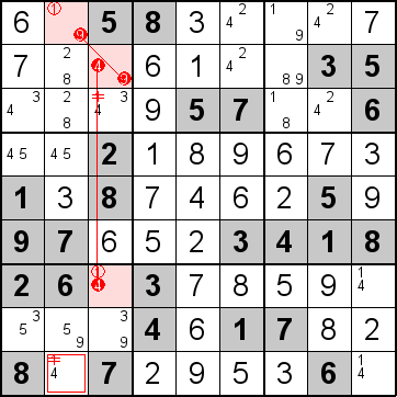 解答228