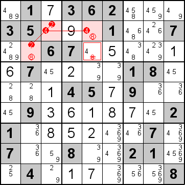 解答250
