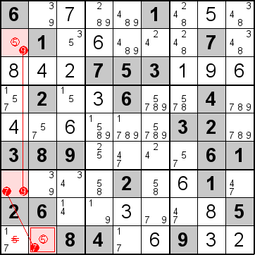 解答254