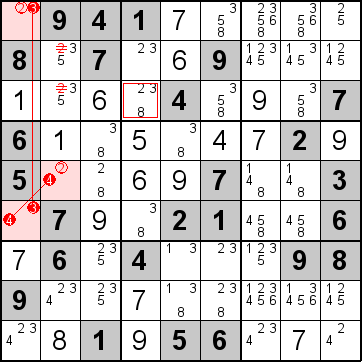 解答284