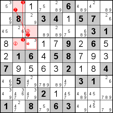 解答285