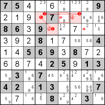 解答294