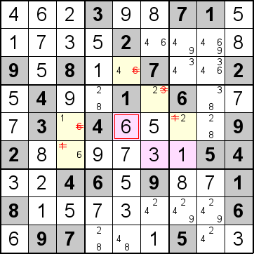 解答123手順1