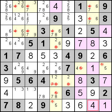 解答136手順1