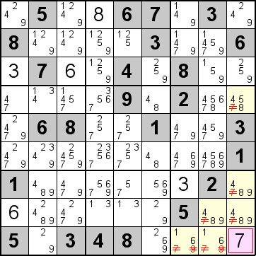解答141手順1
