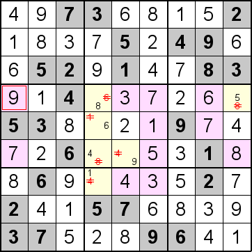 解答177手順1
