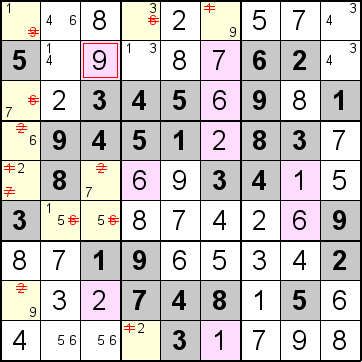 解答193手順1