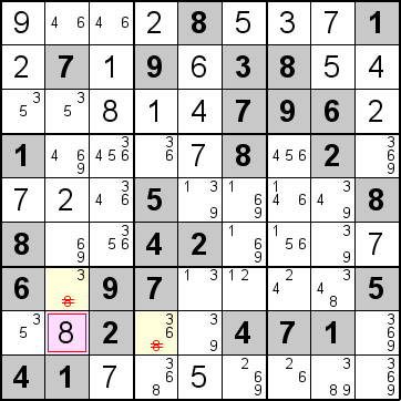 解答195手順1