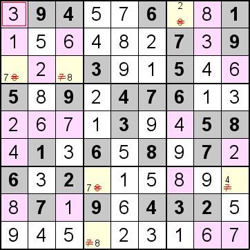 解答198手順1
