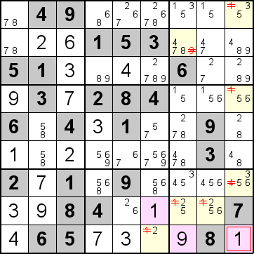 解答221手順1