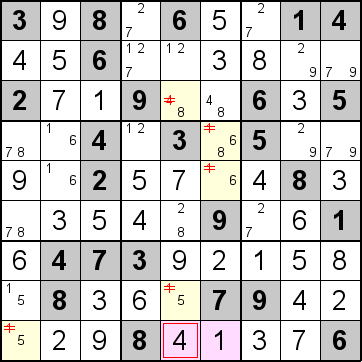 解答223手順1
