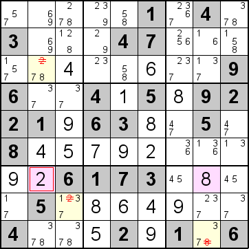 解答247手順1