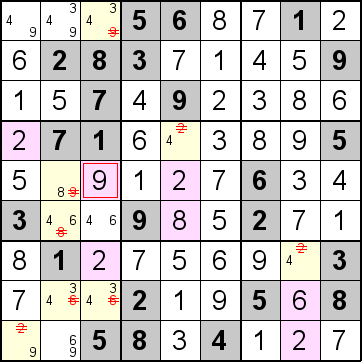 解答260手順1
