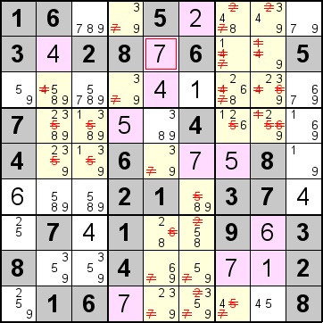 解答281手順1