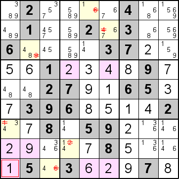 解答283手順1