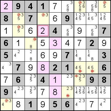 解答284手順1