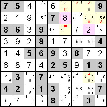 解答294手順1