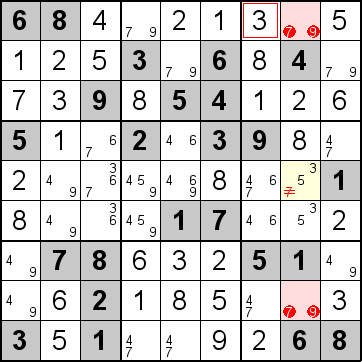 解答125手順2