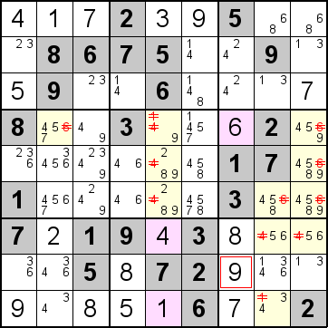 解答128手順2