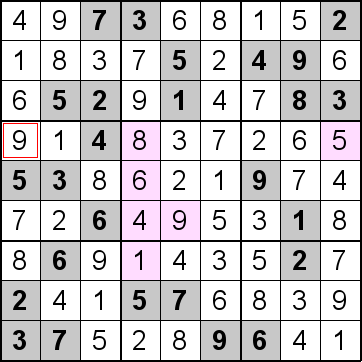 解答177手順2