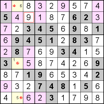 解答193手順2