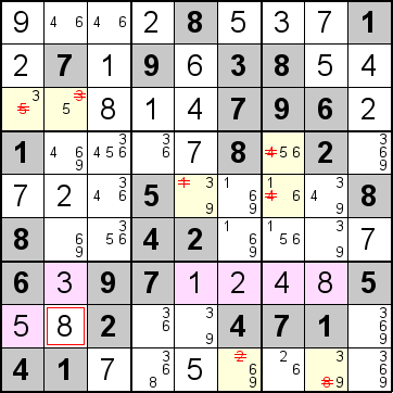 解答195手順2