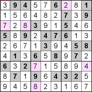 解答198手順2