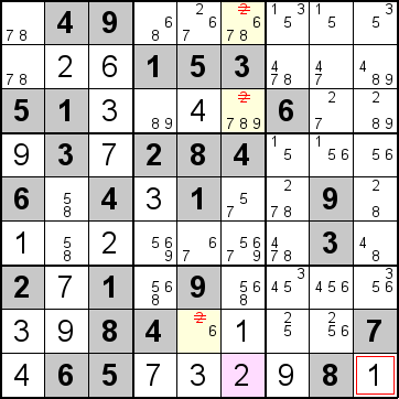 解答221手順2