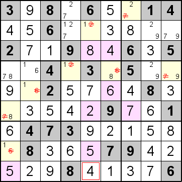 解答223手順2