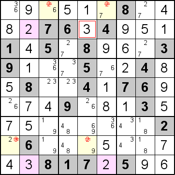 解答225手順2