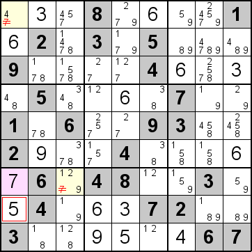 解答282手順2