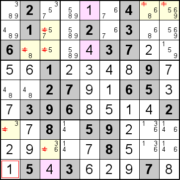 解答283手順2
