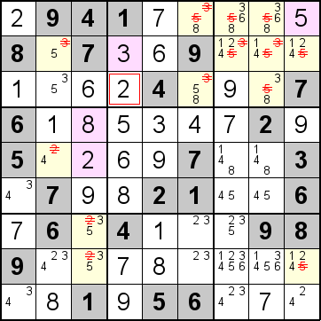 解答284手順2