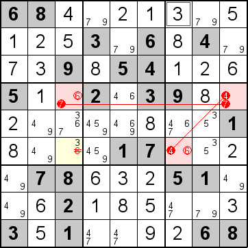 解答125手順3