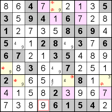 解答129手順3