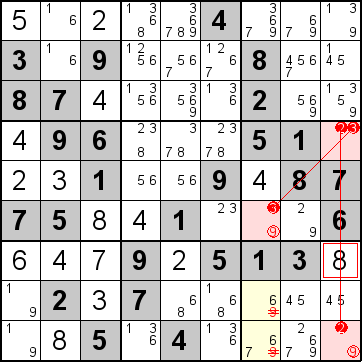 解答156手順3