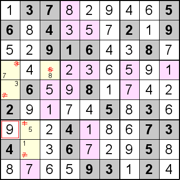 解答185手順3