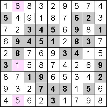 解答193手順3