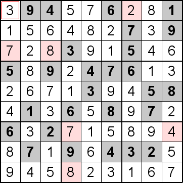 解答198手順3