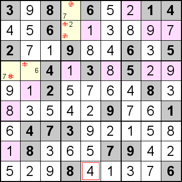 解答223手順3