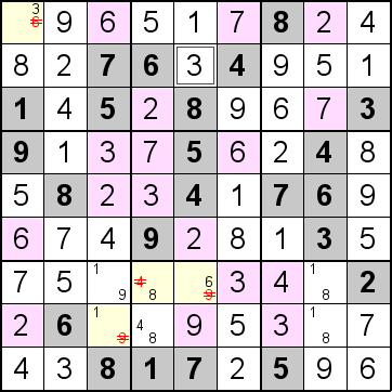 解答225手順3