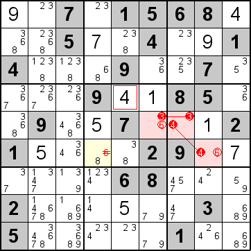 解答226手順3